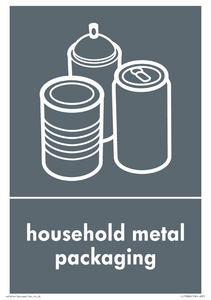 Recycling - household metal packaging